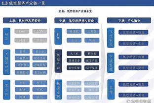 攻守兼备！齐麟首节8中5砍下16分1断1帽 三分6中4