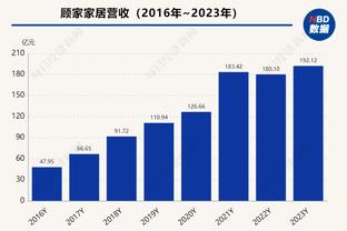 雷竞技电子平台截图2