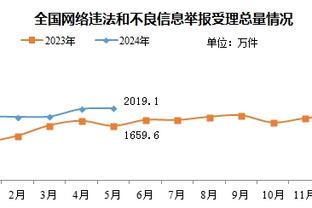 必威体育手机下载